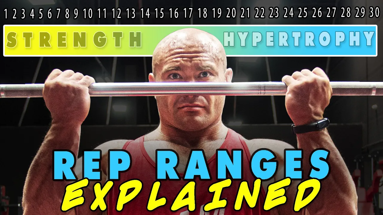 Outline Video What Repetition Range Should YOU Train In?