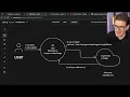 This is why webhooks are important
