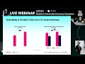 From Content to Conversion for Luxury Consumers