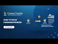 How to Solve Pangram Problem Cranes Varsity