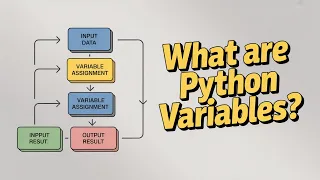 What are Python Variables type casting case sensitivity Python in Hindi Part 6