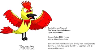 My Fakemon