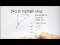 Circles Inscribed Angles Intercepted Arcs