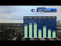 Tropical downpours return ABC13 Weather Watch Monday and Tuesday