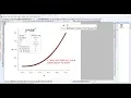 Defining a function in Origin for fitting a curve
