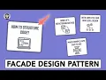 How to design classes for bookmyshow like app using Facade Design Pattern LLD Low Level Design