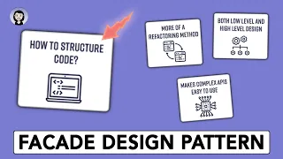 How to design classes for bookmyshow like app using Facade Design Pattern LLD Low Level Design