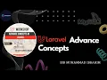 Laravel Google Login 2FA Authentication Two-Factor Verification Setup Laravel 13