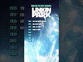Download Lagu Are you an OG Linkin Park fan? 🔥 #linkinpark #numetal #rockmusic #throwbacksongs #2000smusic