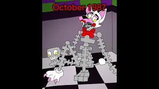 FNAF Mangle Over The Years