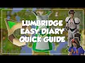 Lumbridge Easy Diary Quick Guide - Old School