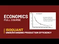 Isoquant Understanding Production Efficiency in Economics