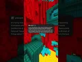 Download Lagu Rise and Fall of Tumblr!