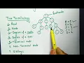 Data structure-TREE and Tree Terminology Lecture - 1