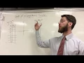 Analyzing the Graph of a Logarithmic Function