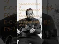 Download Lagu DDLJ Easy Guitar Tabs | Beginners guitar Lesson | #shorts #viral #trending