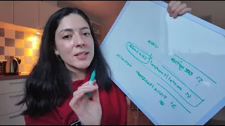esse video vai te encontrar quando vc estiver pronto pra mudar sua realidade...