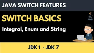 Switch Evolution Java Java 1 to 21 Part1