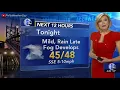 Cecily Tynan 6ABC at 4pm 2018 Jan 11