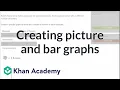 Creating picture and bar graphs 2 exercise examples 3rd grade Khan Academy