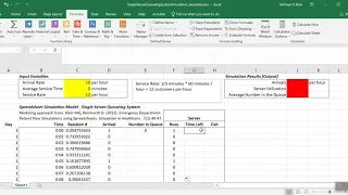 Spreadsheet Simulation Model - Single Server Queueing System BY MINUTE Model 1
