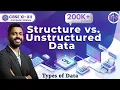 Structure vs Unstructured Data Types of Data Data vs Information