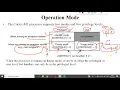 Unit 1 Operation modes in CM 3