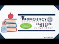 1 IC Gradebook Setup Elementary 25-26
