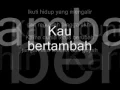 Download Lagu Lagu Ulang Tahun \