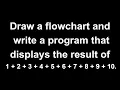 PLD Draw a Flowchart and write a Java Program Basic Example using CMD V13