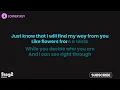 Ariana Grande - hate that i made you love me (Lower Key) Piano Karaoke