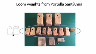 Download WEAVING TRADITIONS IN ARCHAIC SICILY: THE CASE STUDY OF PORTELLA SANT’ANNA MP3