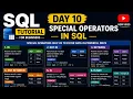 SQL Special Operators Explained IN NOT IN BETWEEN IS NULL SQL Tutorial Day 10