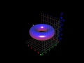 Torus Doughnut created with 3D Graphing Software - Runiter z 2 R- x 2 y 2 2 r 2