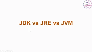 JDK JRE JVM Explained Simply Java Tutorial for Beginners