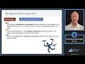 Option Replication Using Put-Call Parity 2025 Level I CFA Exam - Derivatives
