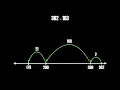 5th Math MGSE5 NF 1
