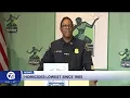 Detroit homicides drop below 200 for the first time since 1965 city says