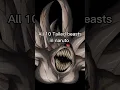 Download Lagu All 10 tails beasts in naruto #naruto #kurama #10tail