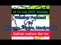 Download Lagu Dt 14 July 2025 a, Mizoram chhung leh hmun dangte khawchin tlangpui thlirlâwkna.