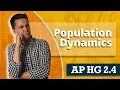 Understanding Population Dynamics AP Human Geography Review Unit 2 Topic 4