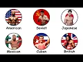 Every Countries Boxing Style Explained in 9 Minutes