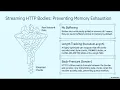 Hyper The Foundation of Fast HTTP in Rust