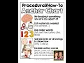 Writing Workshop How To Anchor Chart March 16 2020