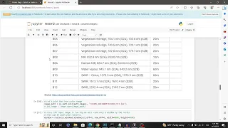 Lesson 2 Raster vector data and Sentinel Python API