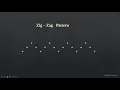 C program to print Zig Zag pattern star pattern full explanation
