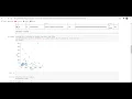 Instagram Post Reach Prediction Data Science Project