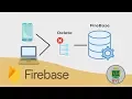 Remove data from Firebase