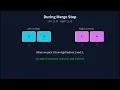 count inversions Algorithm