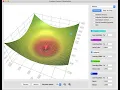 Gradient descent visualization - plateau